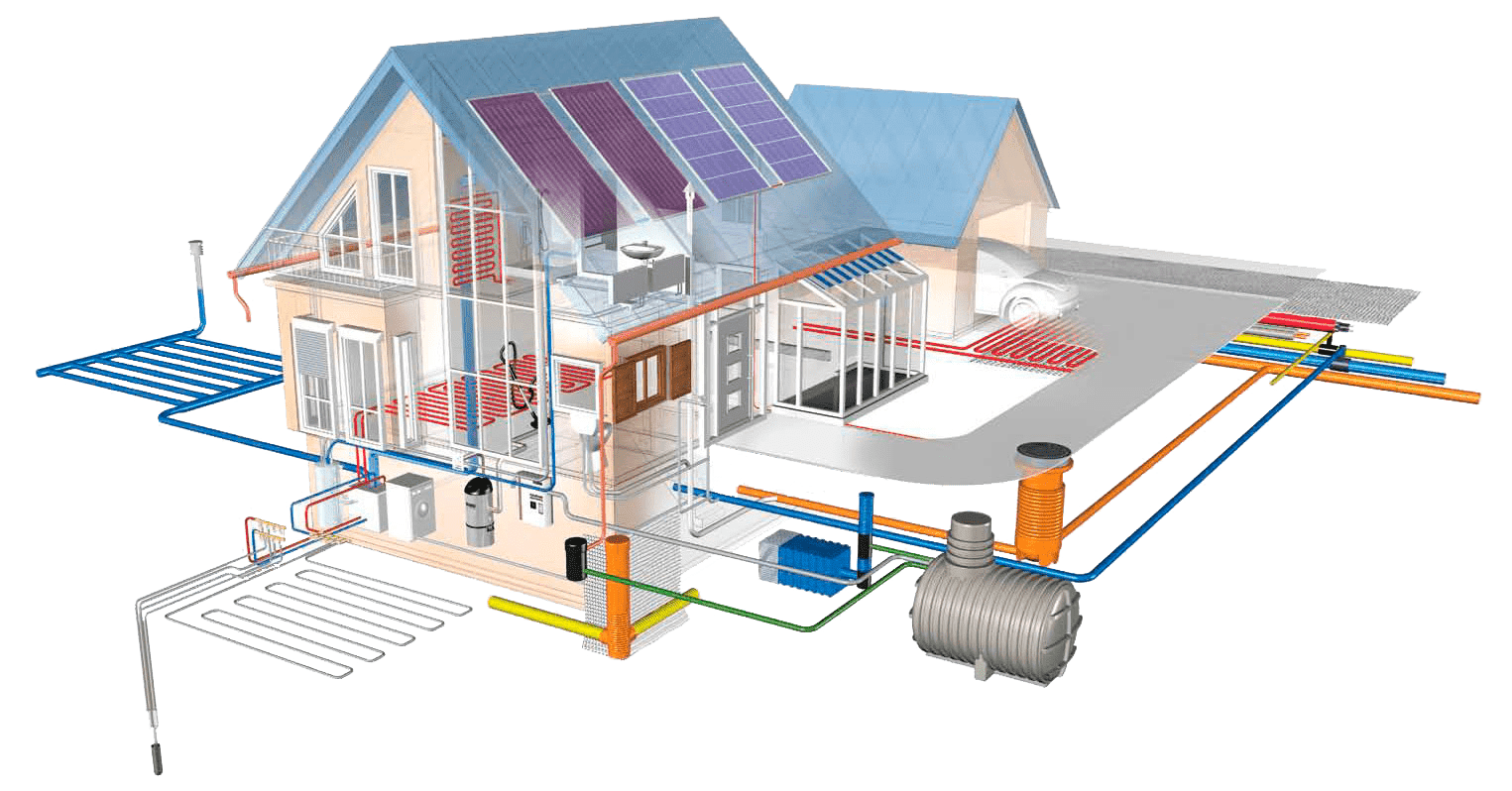 Инженерные системы для загородных домов под ключ в Москве Инженерные системы для загородных домов под ключ в Москве
